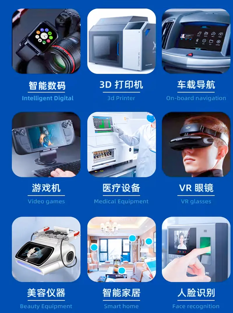 Touch panel detail of Custom 43 Inch TFT LCD Module VA Panel for Digital Signage, Custom 43 Inch TFT LCD Module, PCAP touch