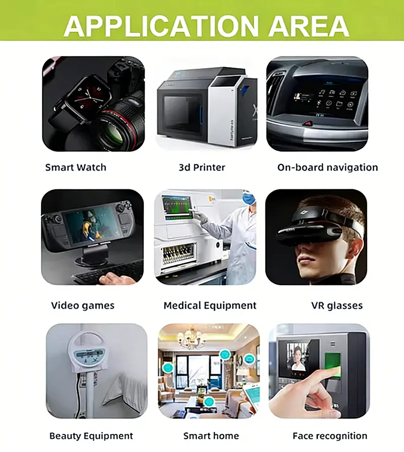 Application scenario image for 5 Inch WVGA IPS Display Panel for Industrial Controls Module, WVGA IPS Display Panel, RGB