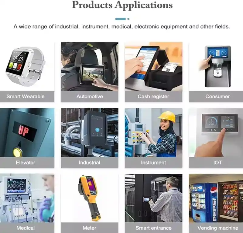 Application scenario image for 3.4 Inch MIPI Circular TFT LCD 800×800 CTP for Smart Wearable & Industrial, 3.4 Inch MIPI