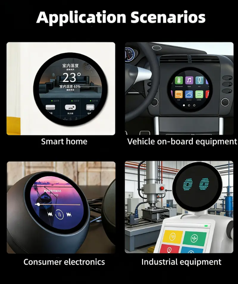 Application scenario image for 2.1″ 480×480 350nits MIPI Wearable Round TFT LCD Module 1000:1, 2.1 480x480 350nits MIPI
