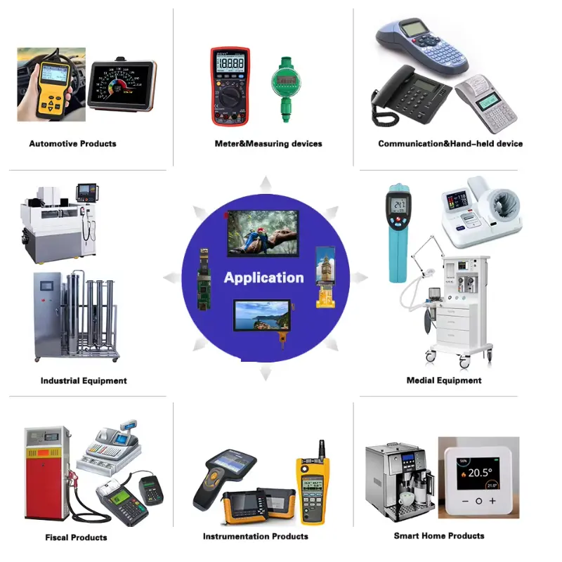 Application scenario image for 3.12 Inch Long Strip PMOLED Display 256×64 Industrial Instrument Module SPI/IIC Interface