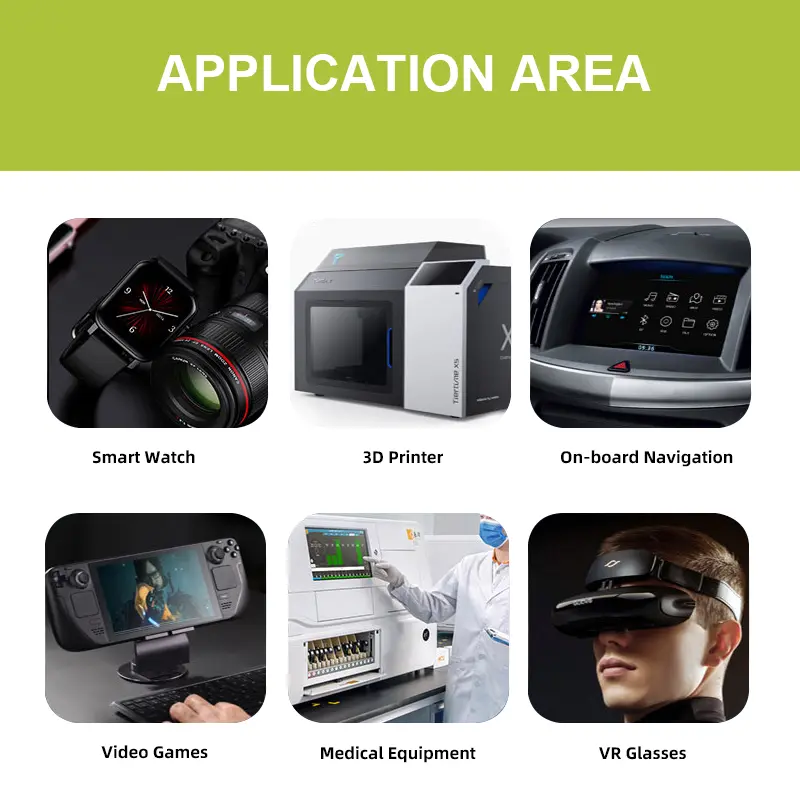 Application scenario image for 1.6 Inch Circle LCD Module for Medical Instrument HMI, Circle LCD Module, CTP touch, tft-lcd